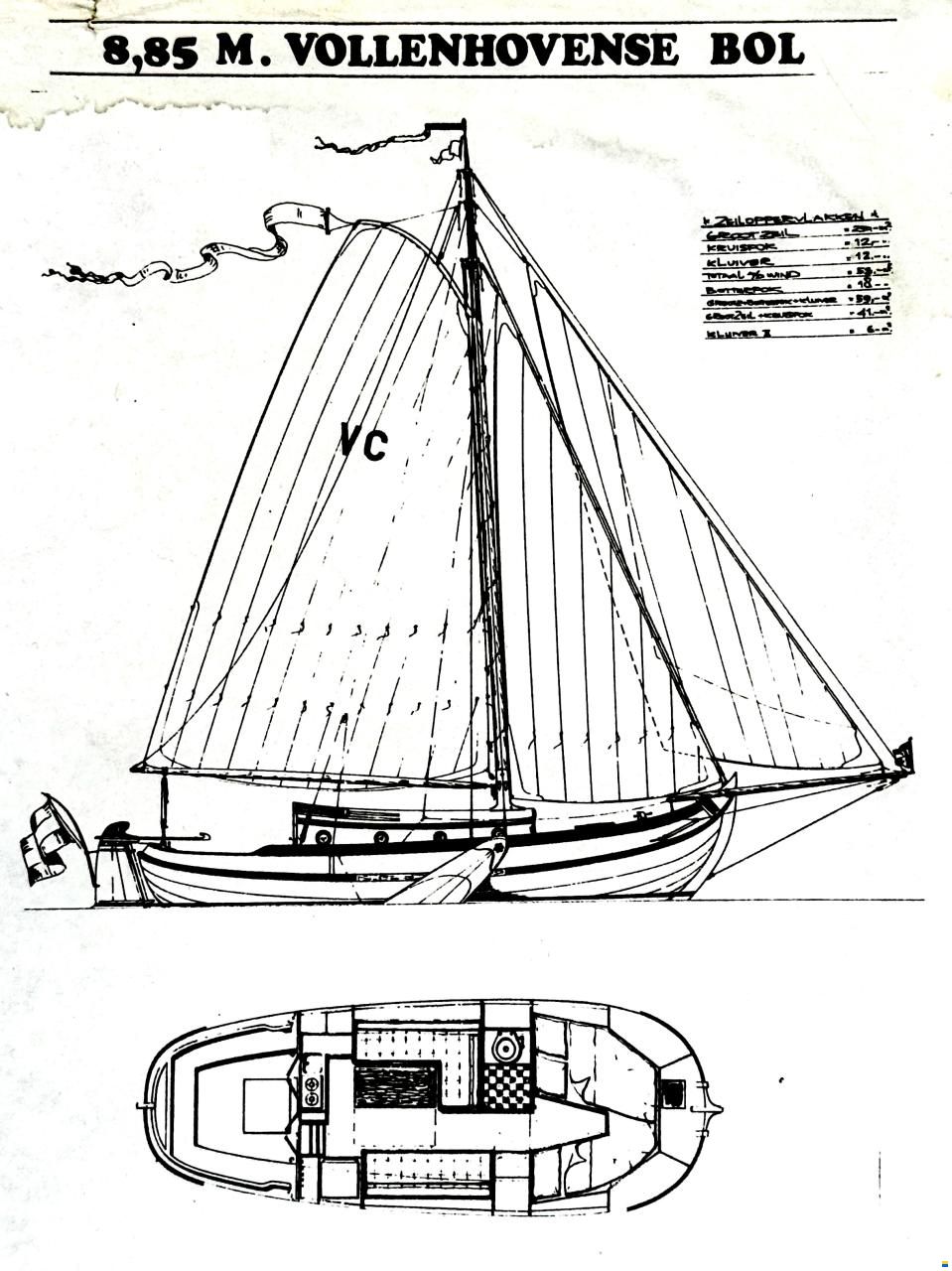 Vollenhovense Bol 8.85