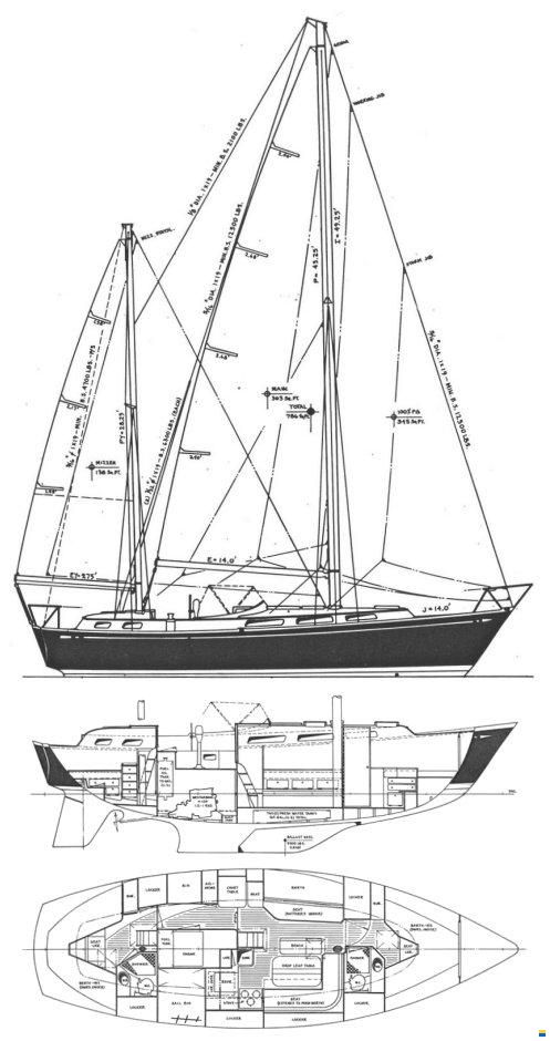 NorthStar 80/20 Sparkman & Stephens