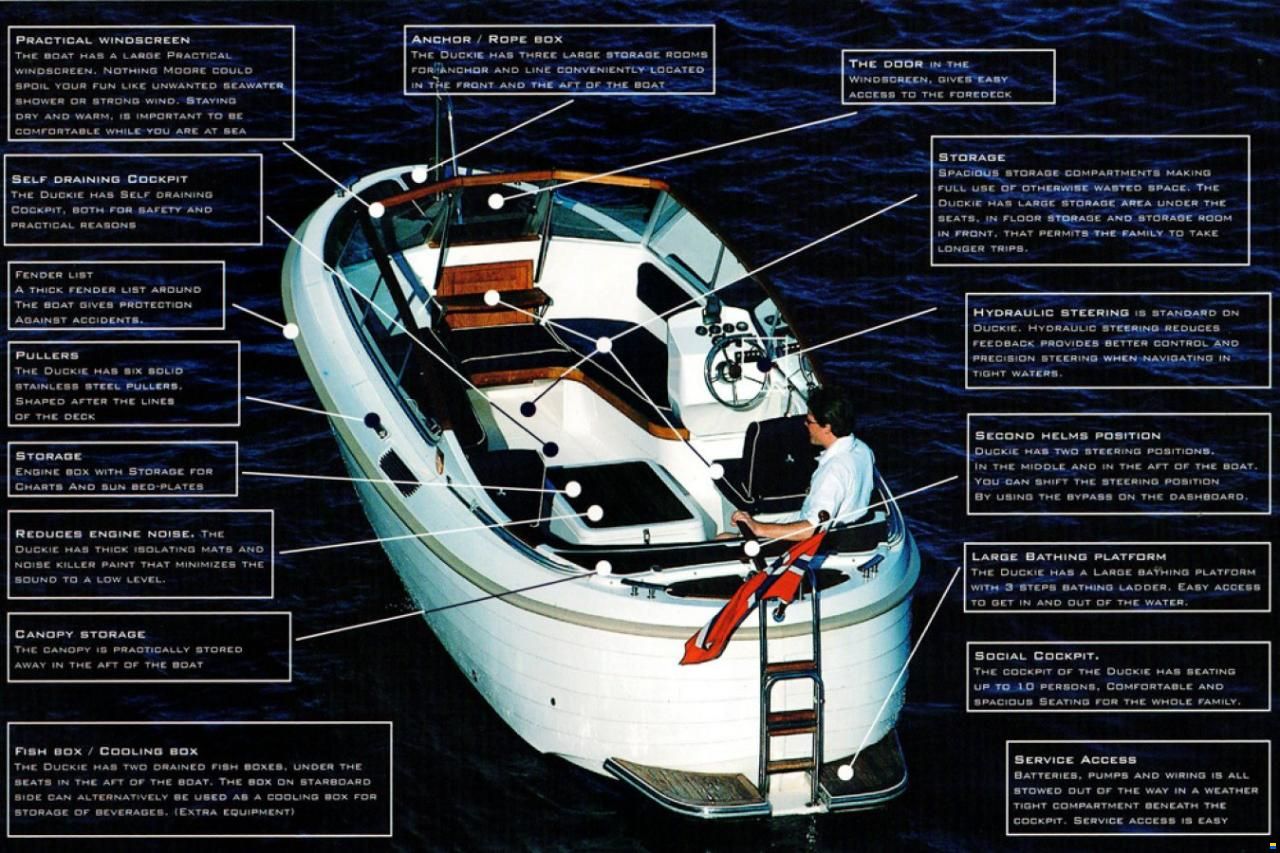 Marex 21 Duckie