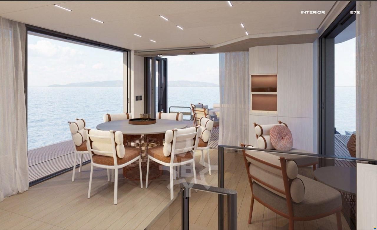 Pardo Yachts E72