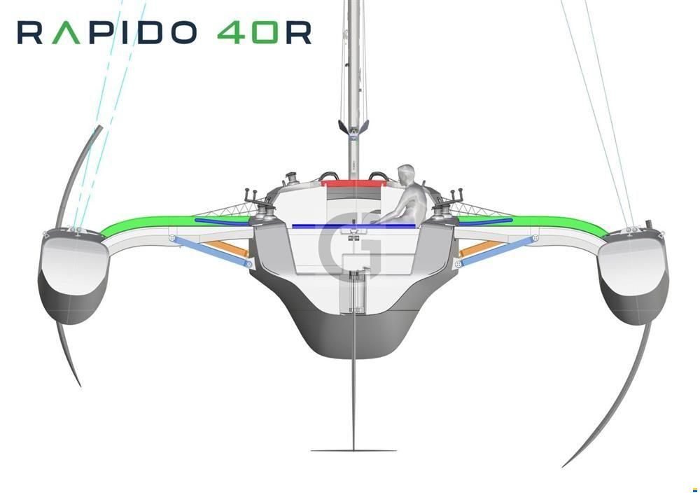 Rapido 40R