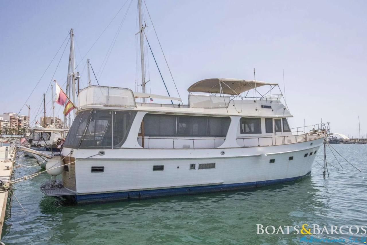 Grand Banks 58