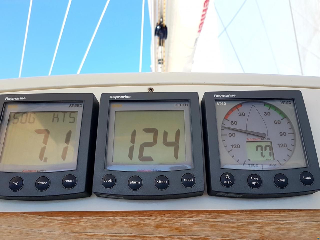 Dehler 41 CR