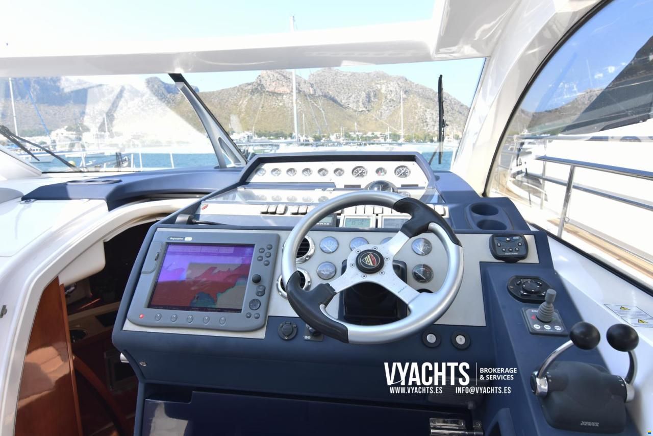 Fairline Targa 47