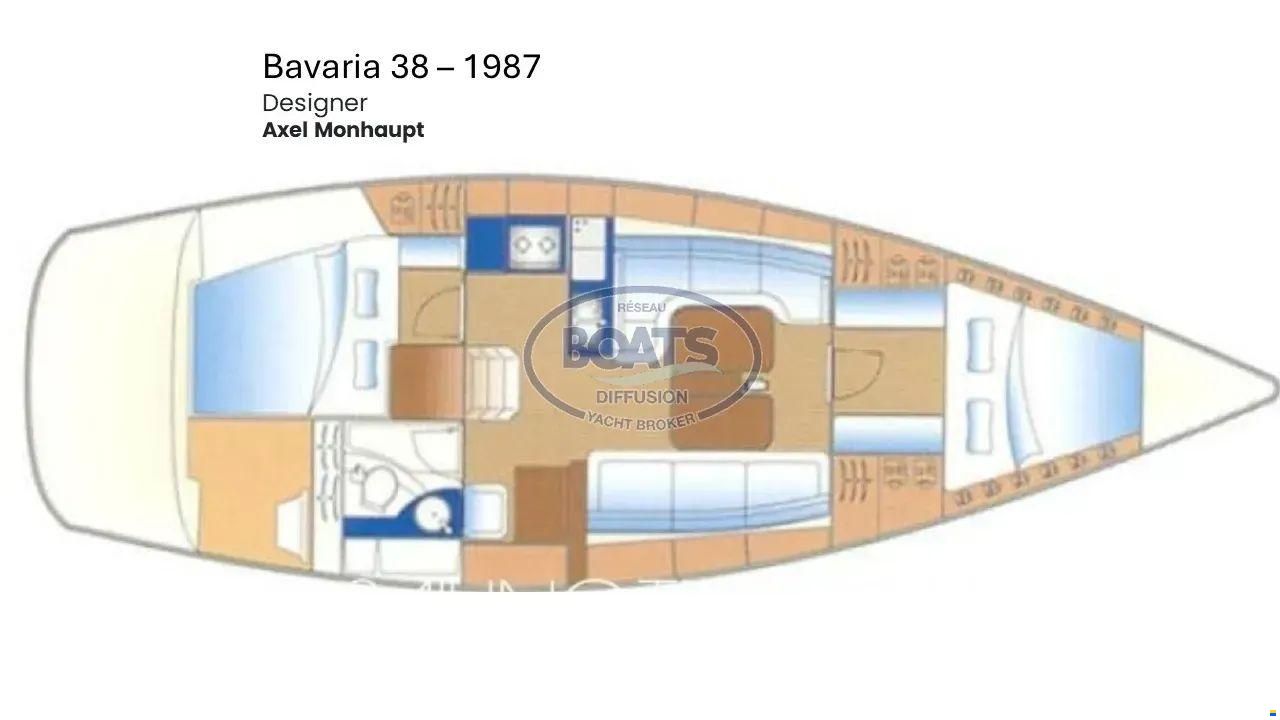 Bavaria 38