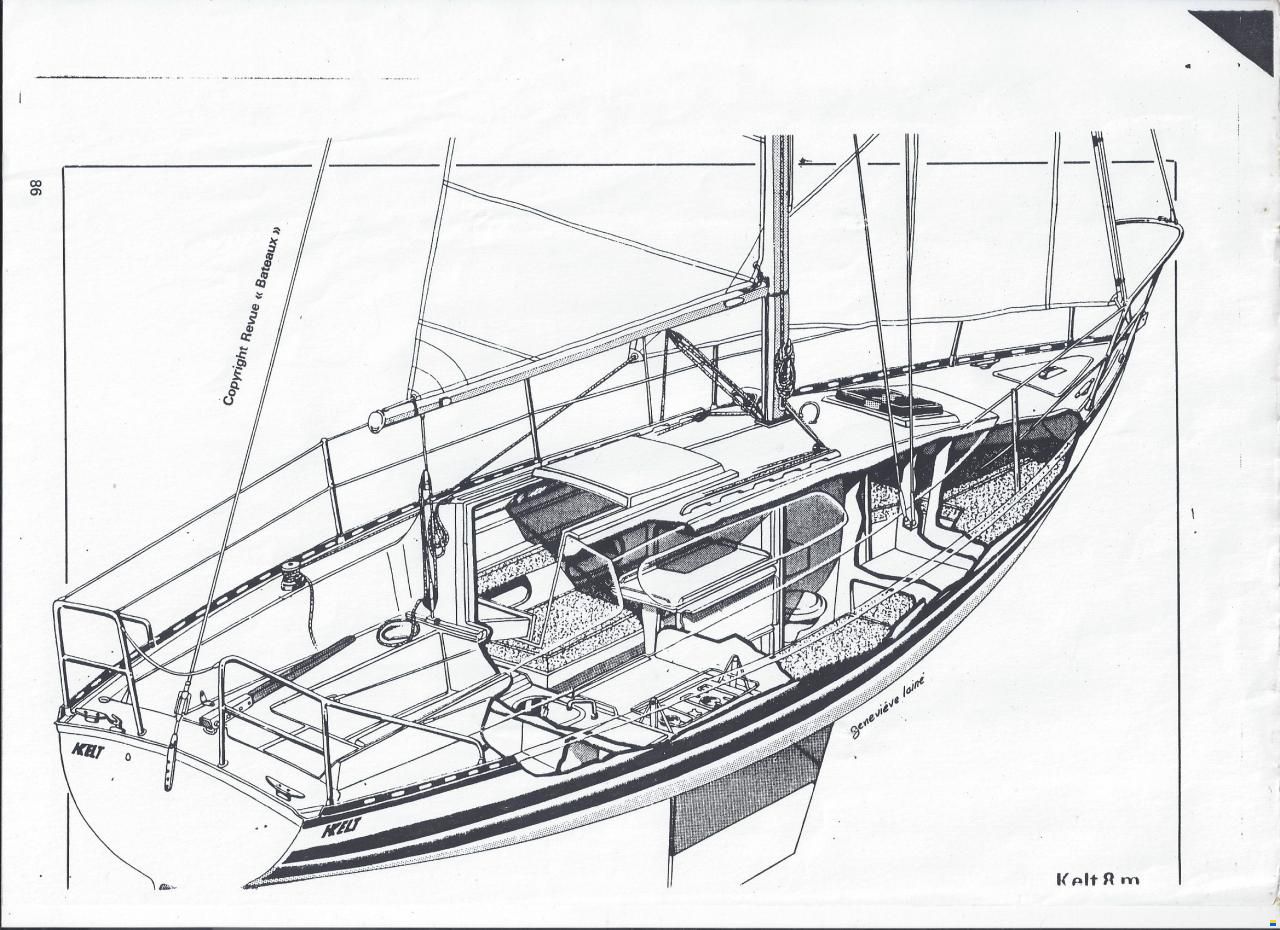 Kelt 8