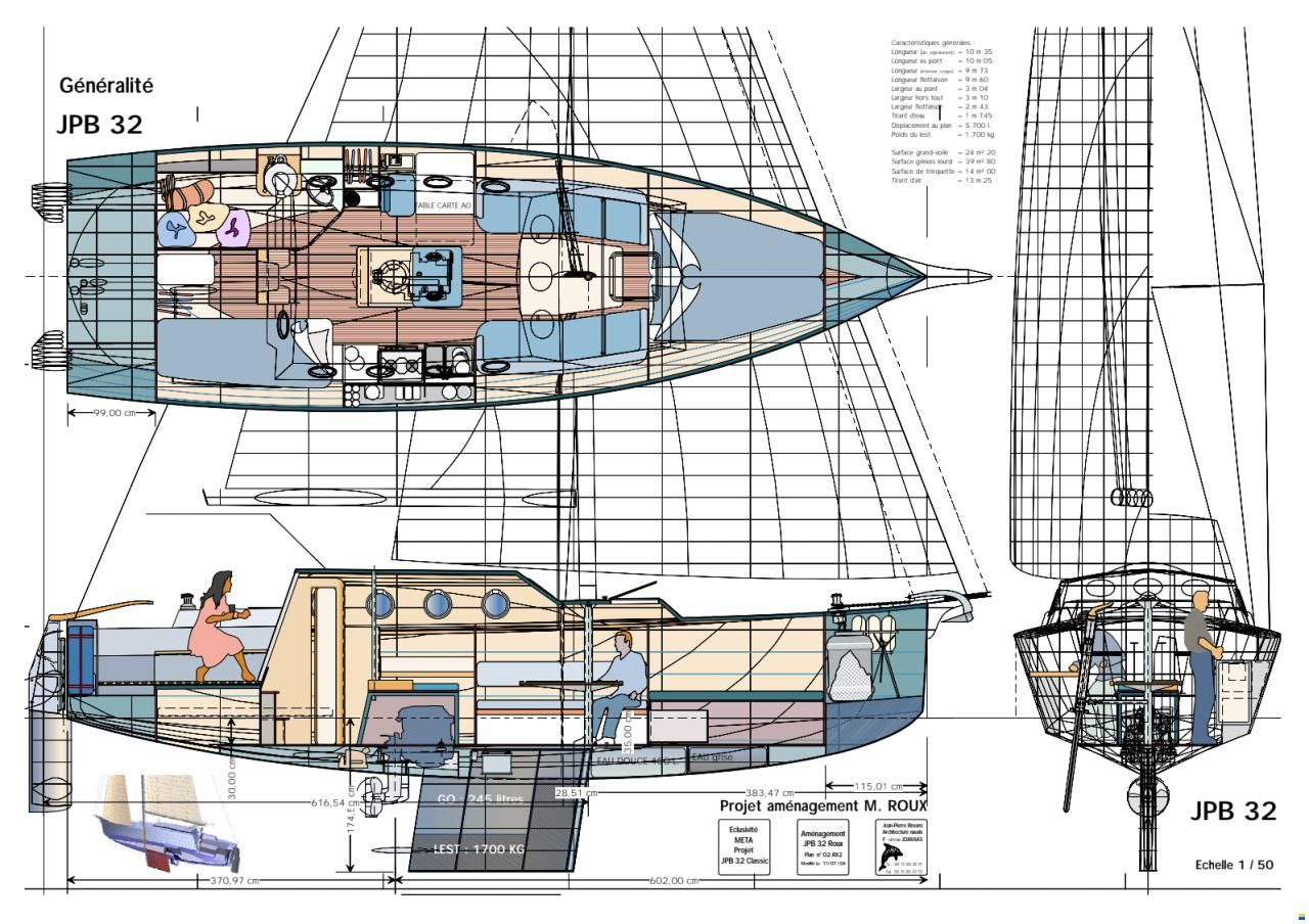 META JPB 32
