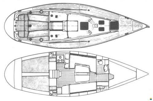 Bavaria 1060