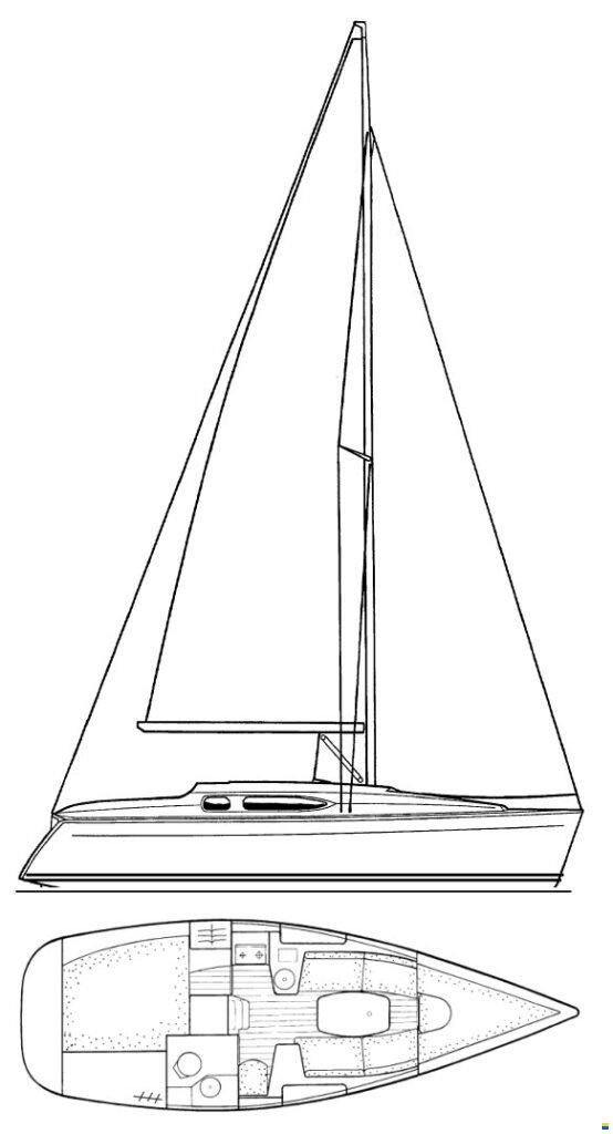 Jeanneau Sun Odyssey 29.2