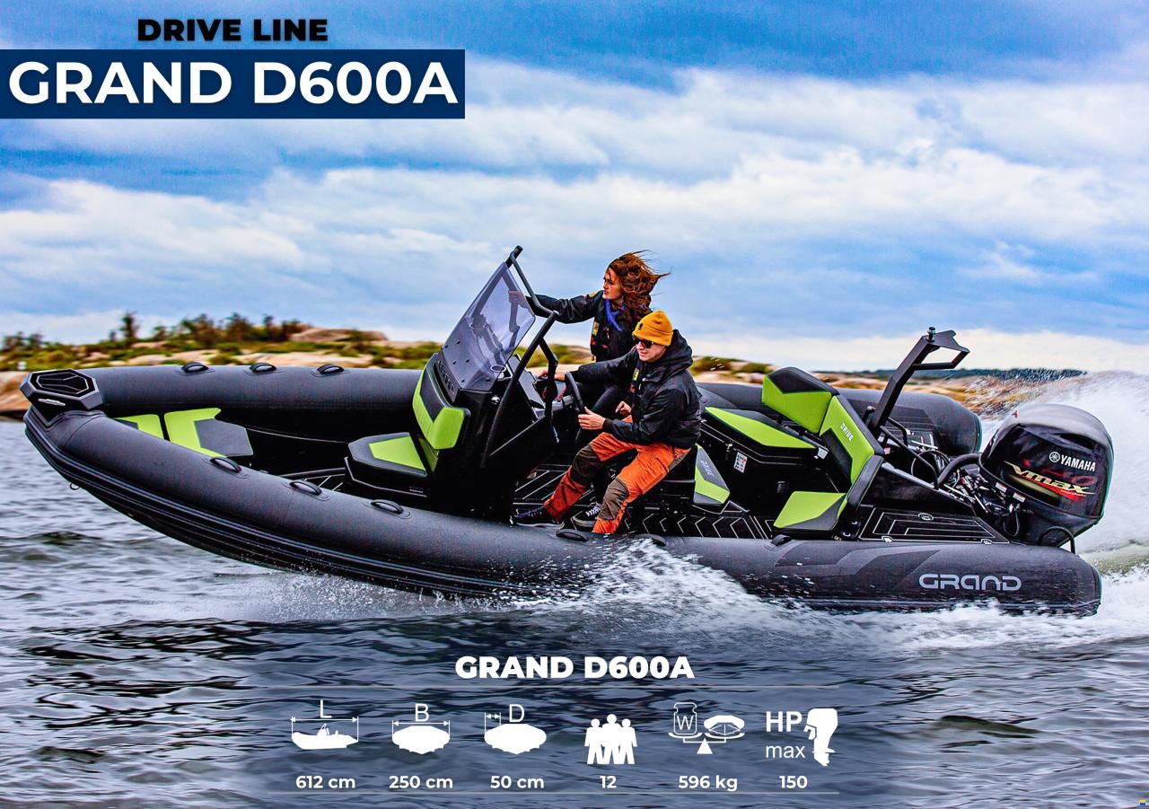 Grand RIB ufficiali in Italia &mdash; gamma 2,75&ndash;9,8