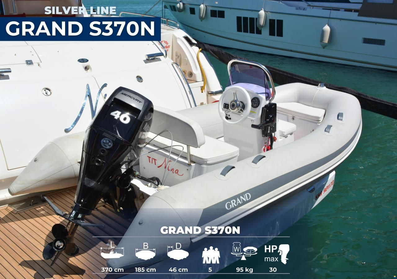 Grand RIB ufficiali in Italia &mdash; gamma 2,75&ndash;9,8