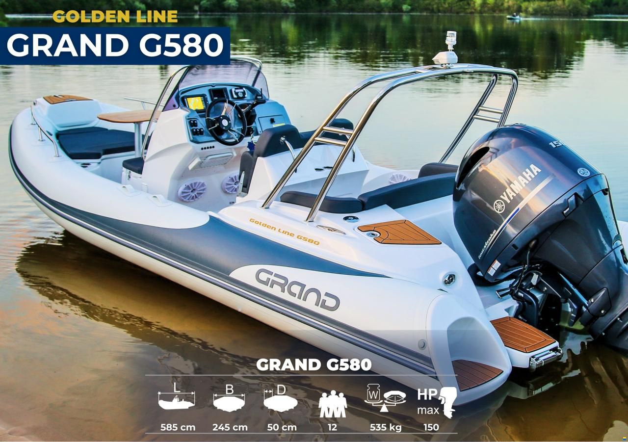 Grand RIB ufficiali in Italia &mdash; gamma 2,75&ndash;9,8