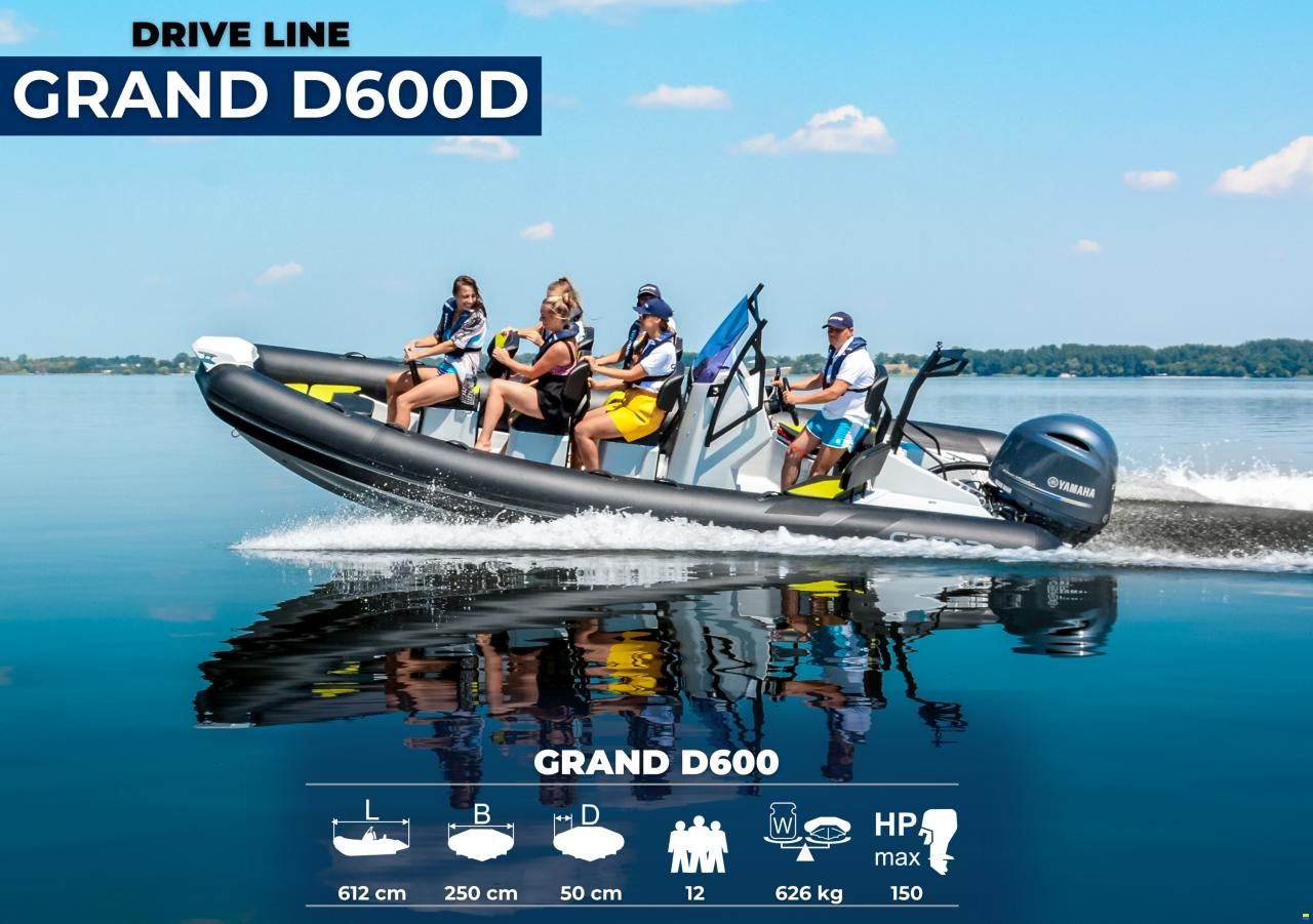 Grand RIB ufficiali in Italia &mdash; gamma 2,75&ndash;9,8