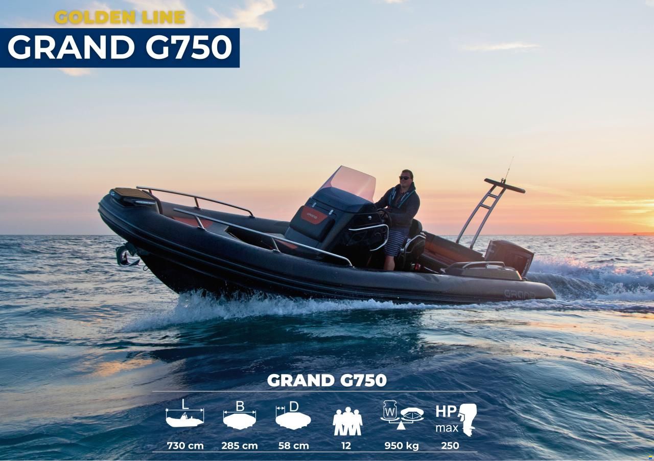 Grand RIB ufficiali in Italia &mdash; gamma 2,75&ndash;9,8
