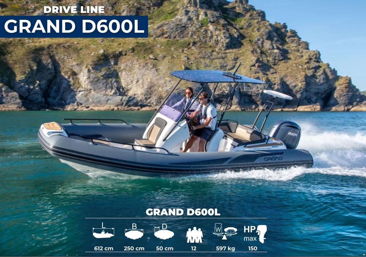 Grand RIB ufficiali in Italia &mdash; gamma 2,75&ndash;9,8