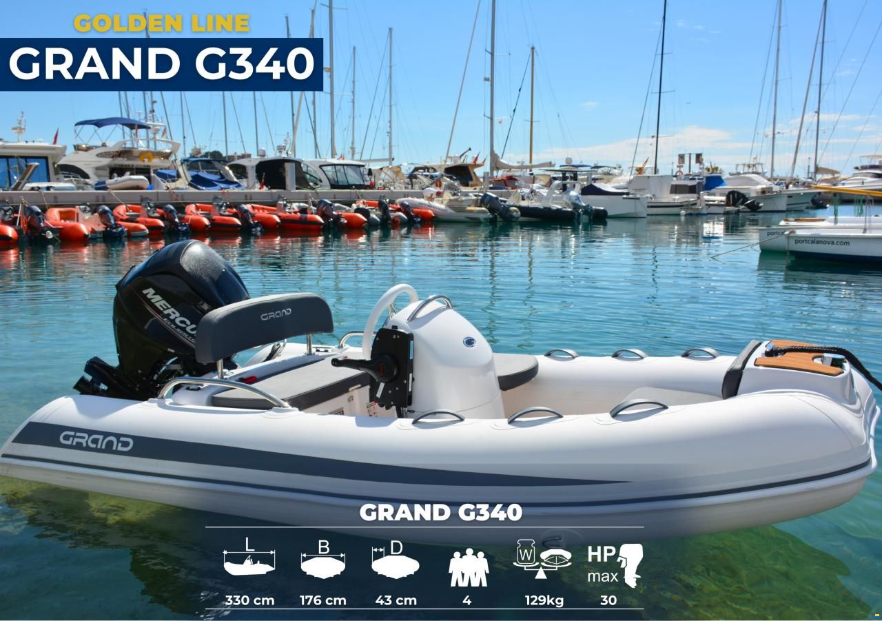 Grand RIB ufficiali in Italia &mdash; gamma 2,75&ndash;9,8