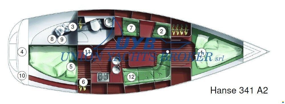Hanse 341