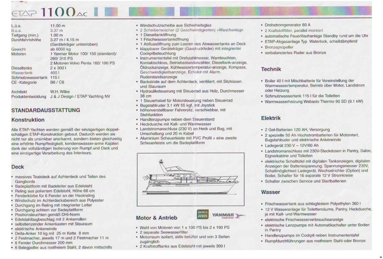 ETAP 1100 AC