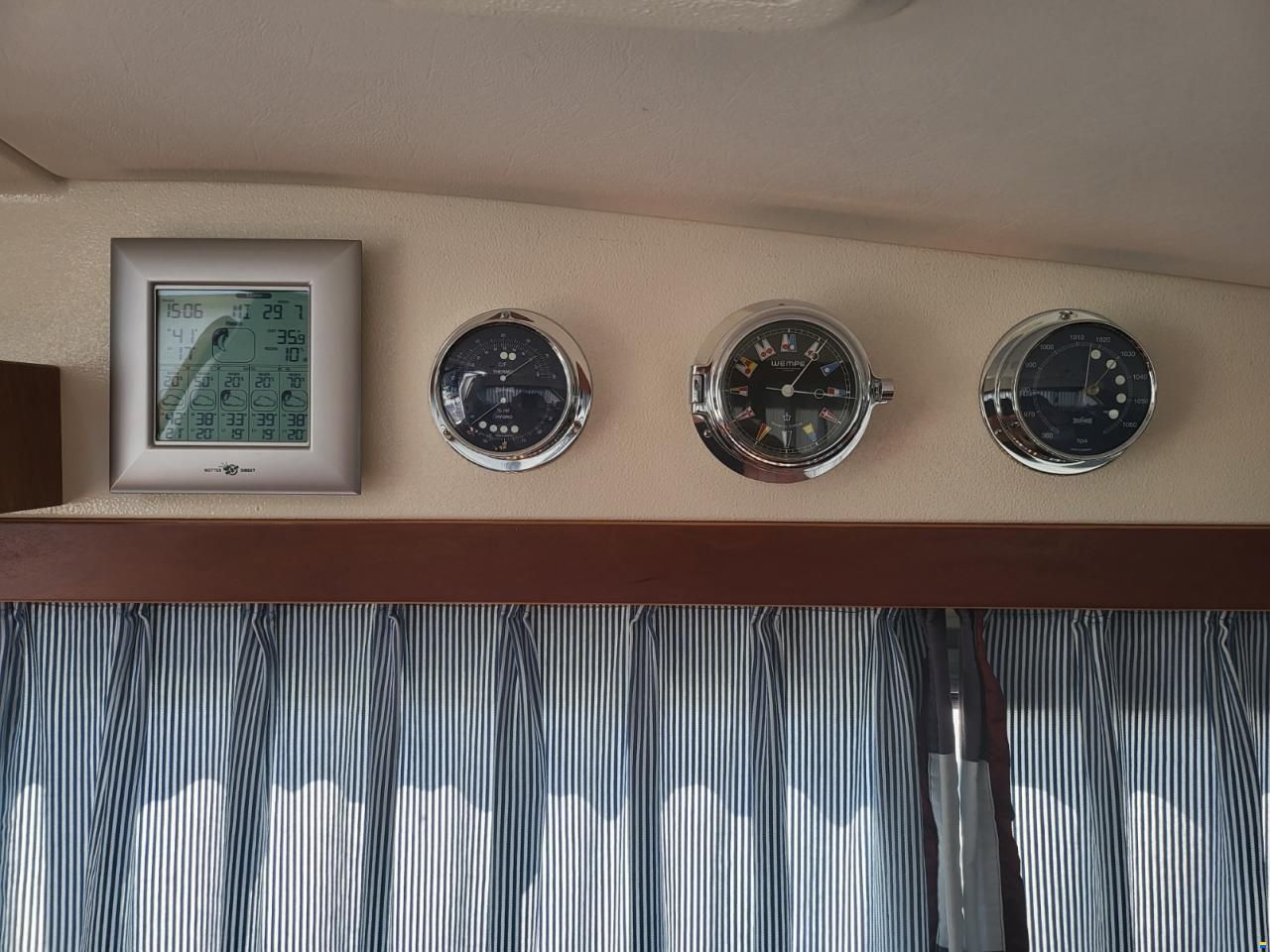 ETAP 1100 AC