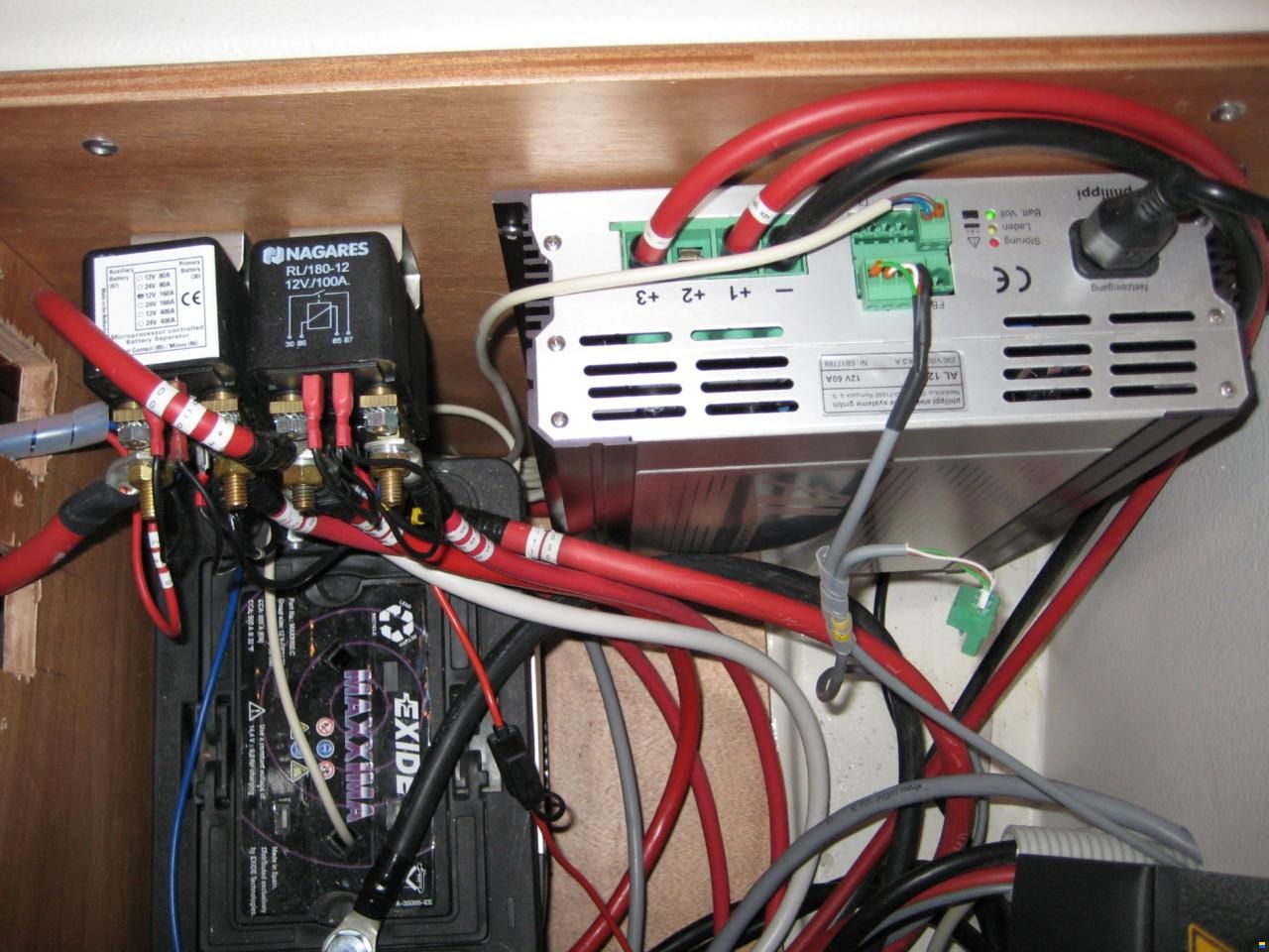 ETAP 1100 AC