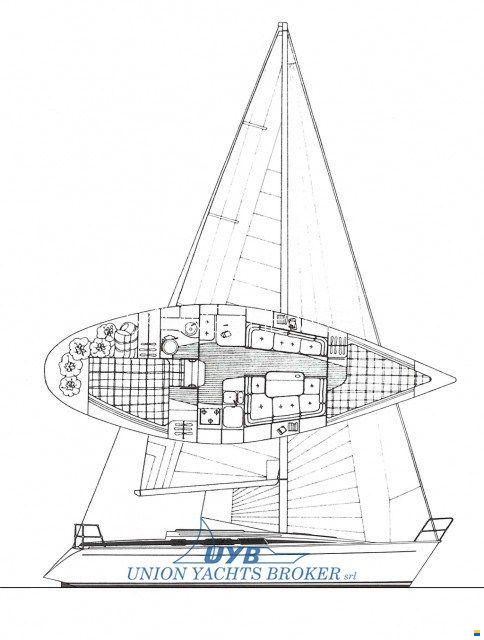 Comar COMET 333