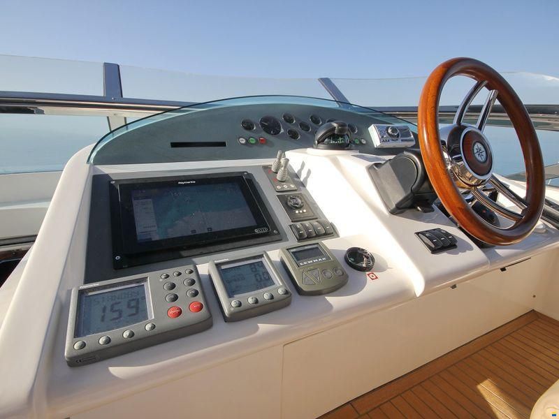 Fairline Squadron 78