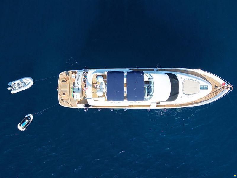 Fairline Squadron 78
