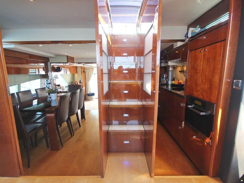 Fairline Squadron 78
