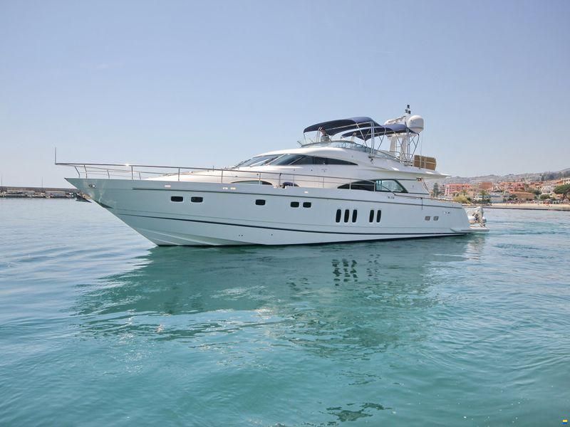 Fairline Squadron 78