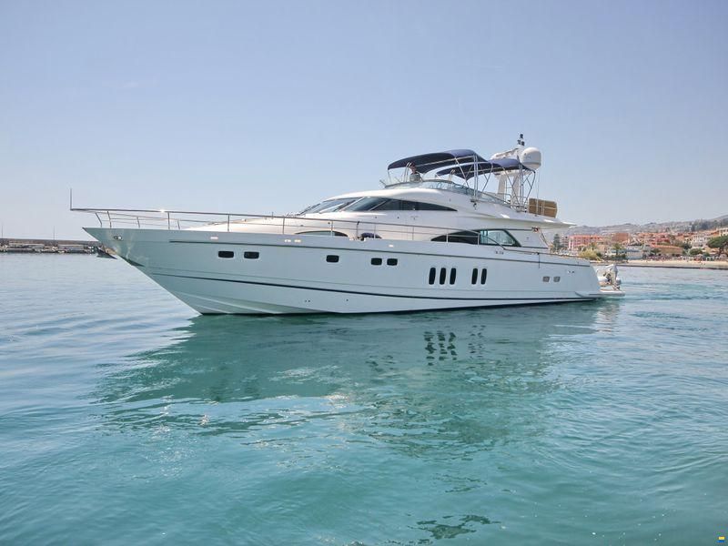 Fairline Squadron 78