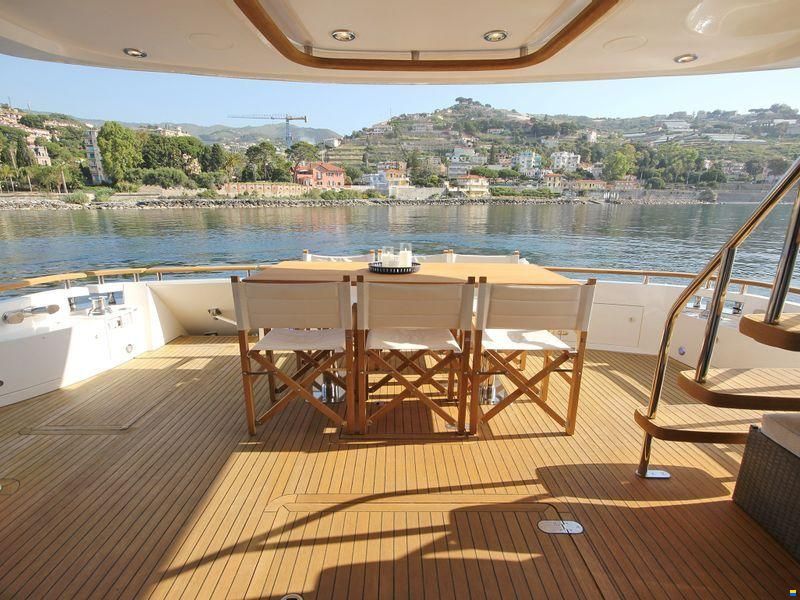 Fairline Squadron 78