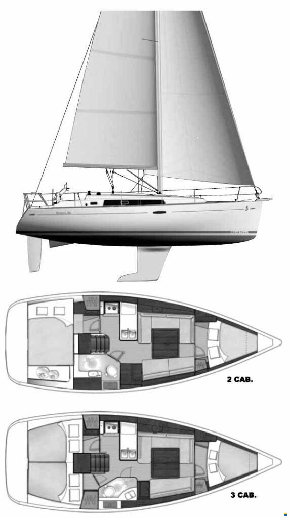Beneteau Oceanis 34