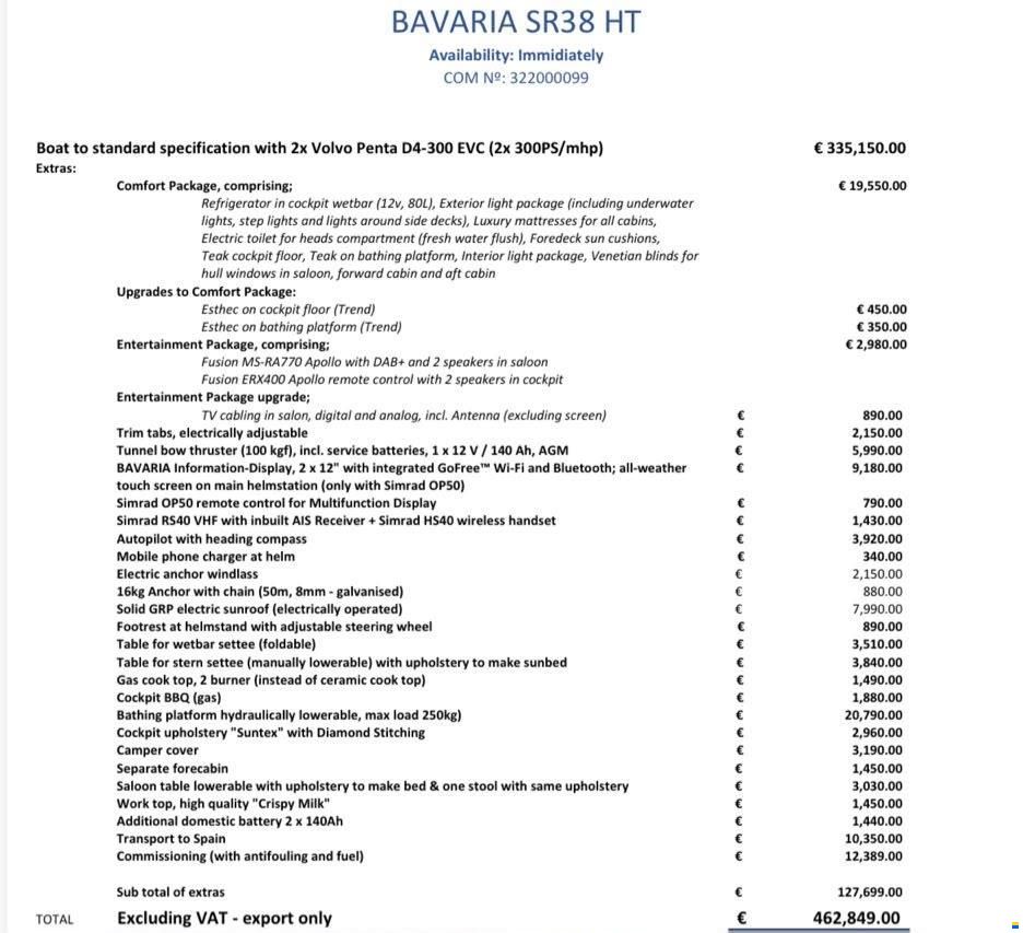 Bavaria SR38