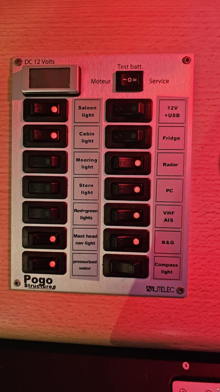 Pogo 36