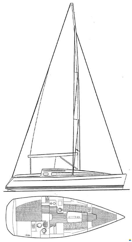 Jeanneau Sun Fast 32