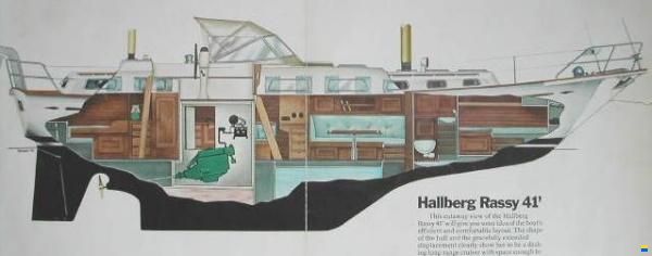Hallberg-Rassy 41
