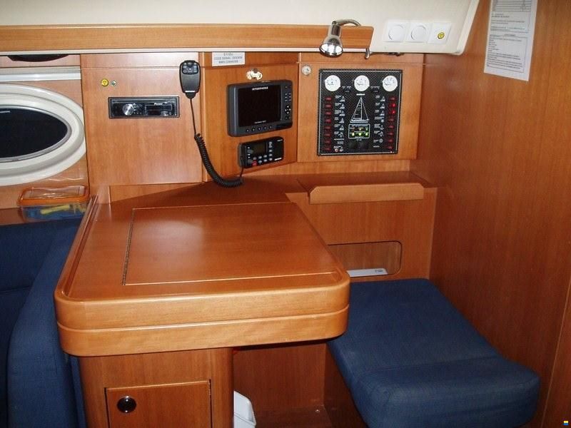 Elan 384 Impression