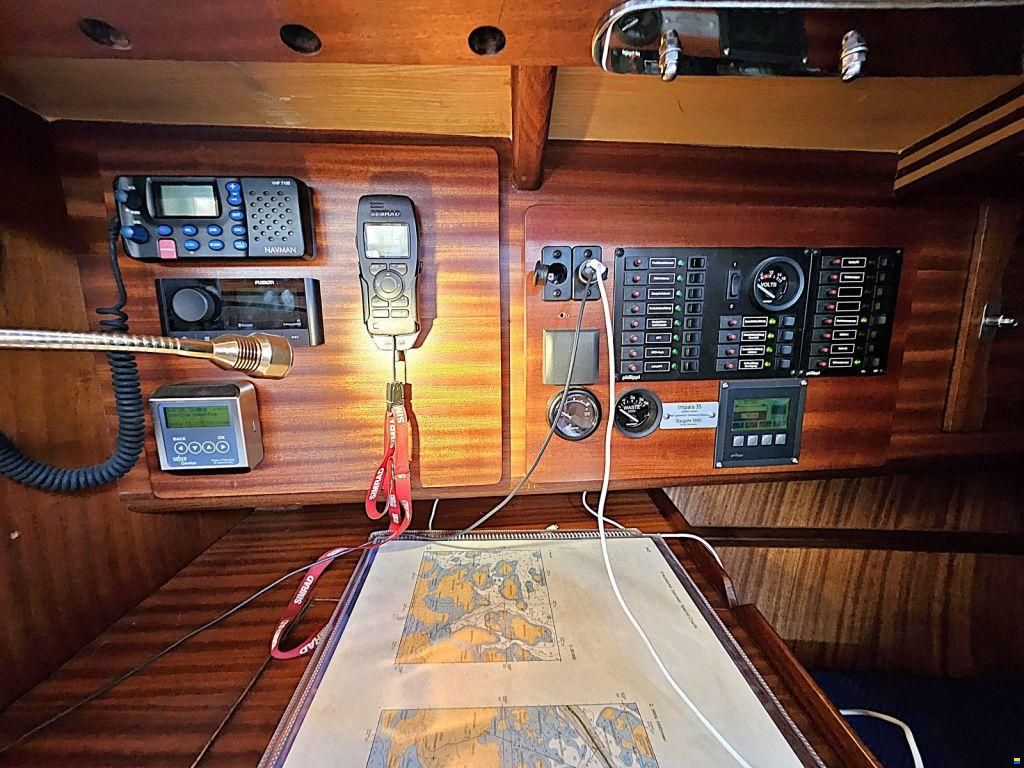 Impala 35