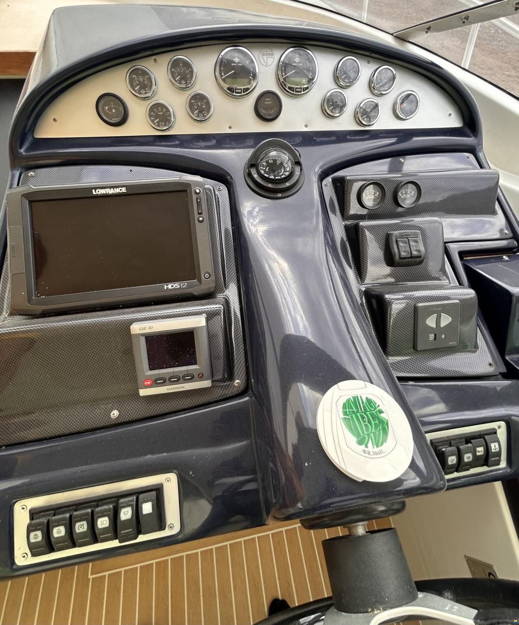 Giorgi 48 aerotop