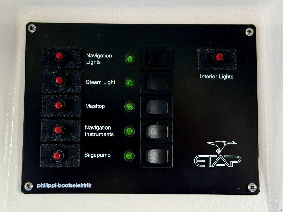Etap 21i