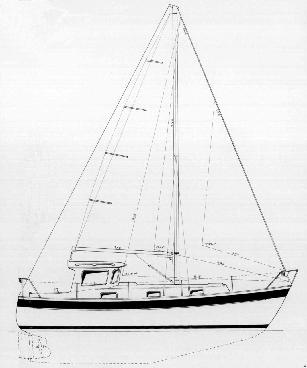 Hallberg-Rassy 94 Kutter