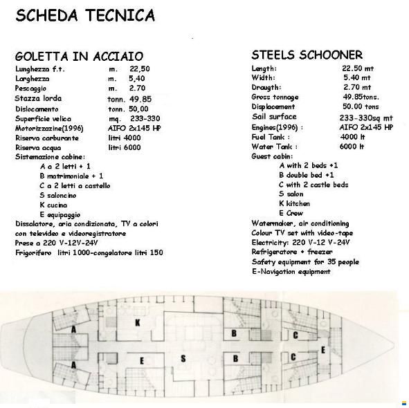 Steel schooner