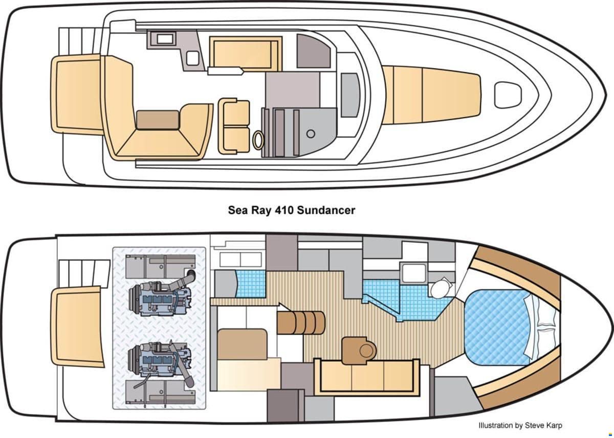 Sea Ray sandenser 410