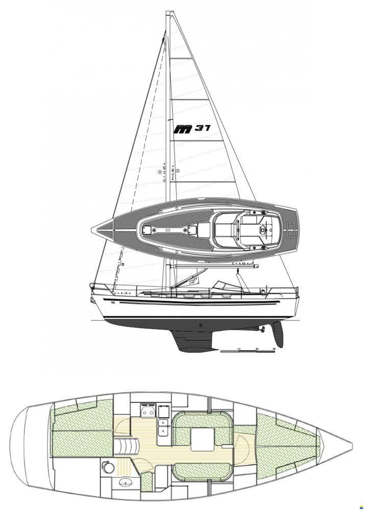 Malo Yachts AB Sweden 37 Classic