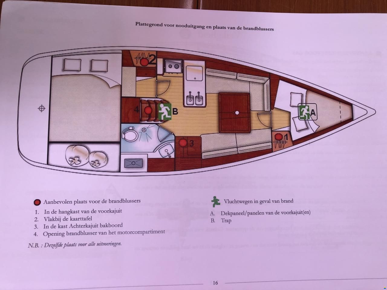 Beneteau Oceanis 37