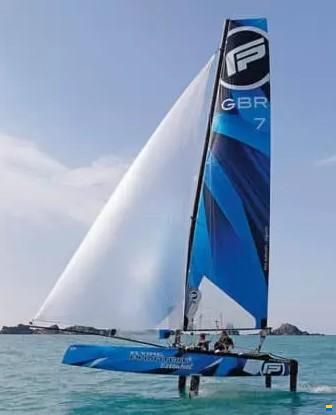 Flying Phantom Essentiel