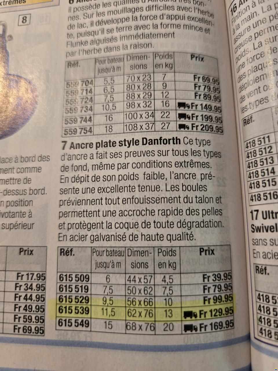 R&eacute;chaud &agrave; alcool - Toilettes chimiques