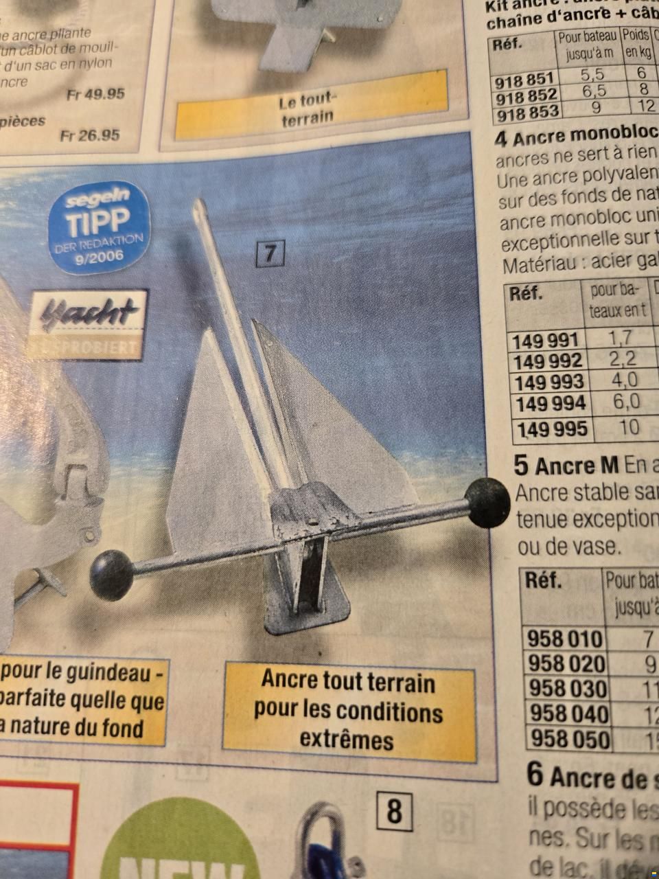 R&eacute;chaud &agrave; alcool - Toilettes chimiques