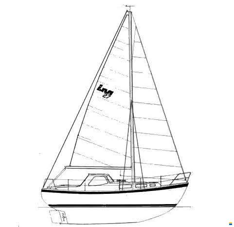 LM 27
