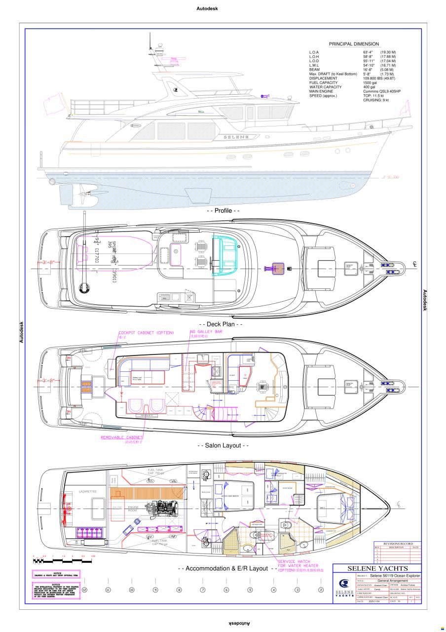 Selene 56 Ocean Explorer